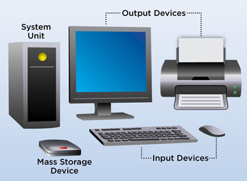 Bachchon ko computer kaise sikhaen