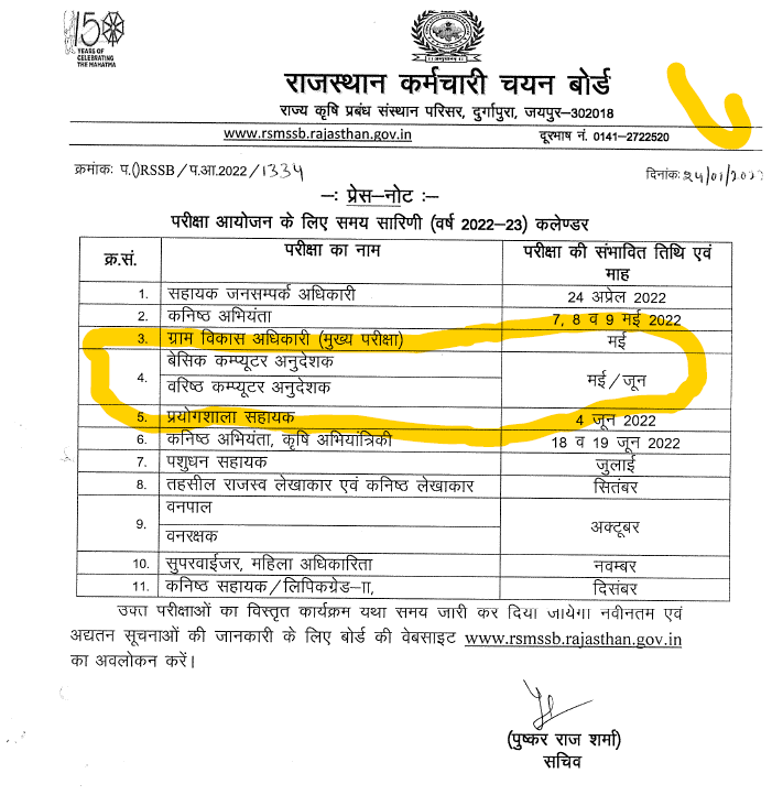 राजस्थान स्कूल कंप्यूटर टीचर भर्ती एग्जाम कब आयोजित की जाएगी।